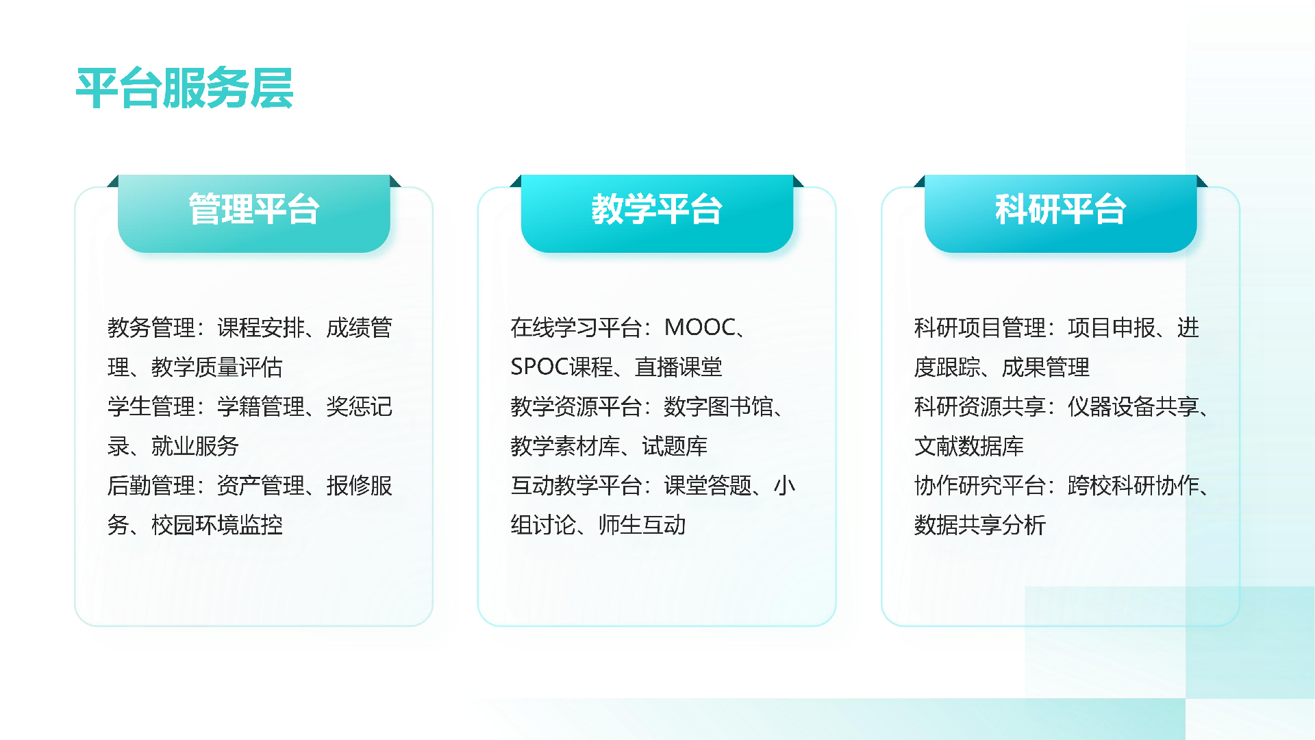 0智慧校园产业布局 (1)_20251212120306_03.png