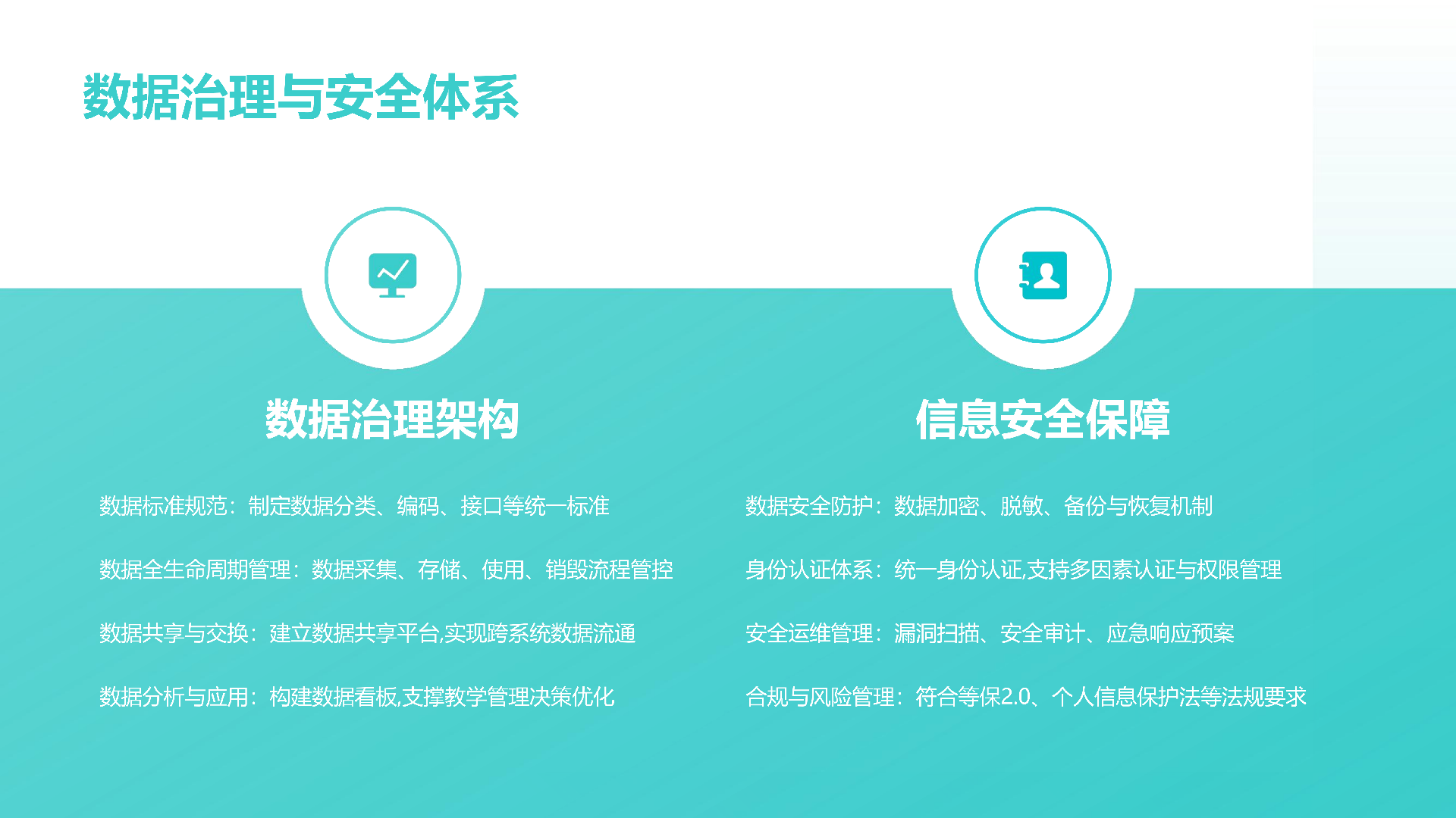 0-智慧校园信息化方案_20251212122608_04.png